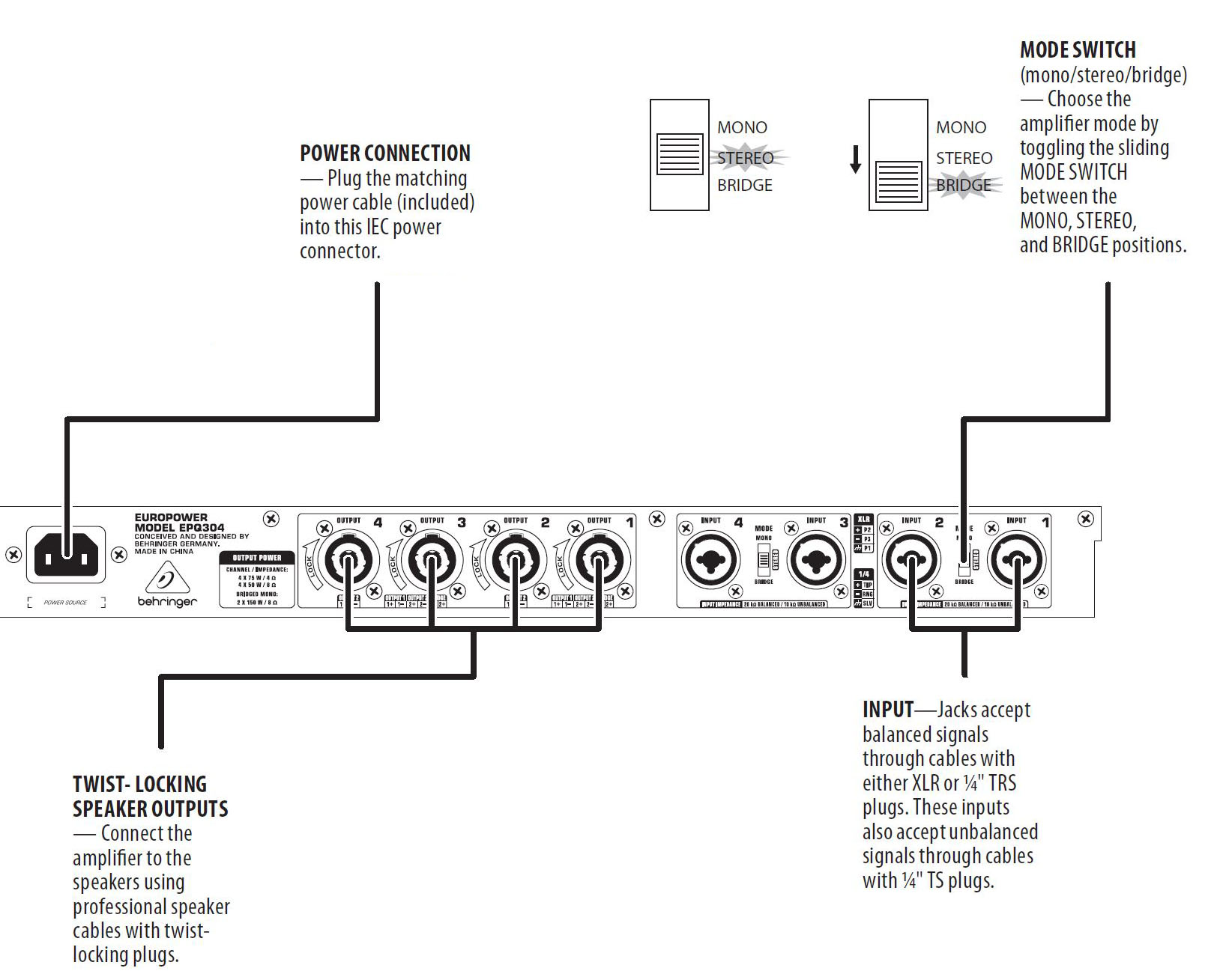 Amplifier Rear Panel Amplifier Rear Panel
